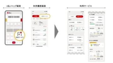 「d払い」アプリでドコモ回線の料金やデータ残量を確認可能に、15日～