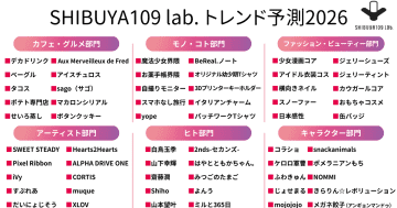 SHIBUYA109 lab.、Z世代の2026年トレンド予測を発表／アテンション・デトックスに注目