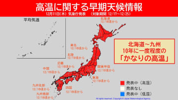 「10年に一度の高温傾向」　今年のクリスマスは暖かく【高温に関する早期天候情報】