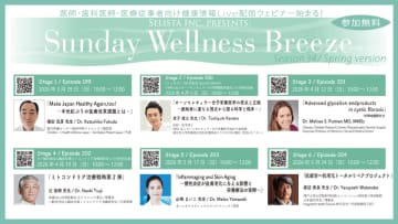Selista Inc. Presents.『Sunday Wellness Breeze』Season 34 Spring version　全6回Stage 2026年3月29日(日)～5月24日(日)の日曜日の朝に開催
