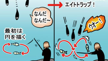 ジョイクロ×エイトトラップなら「シフト」！そのコツや秘訣を平岩孝典さんが伝授！