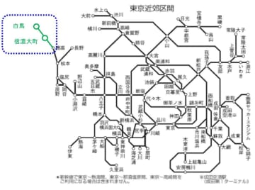 東京近郊区間、大糸線白馬まで拡大へ。「最後の焦点」は南小谷に