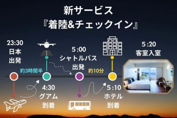 リゾナーレグアム、空港送迎＆客室へ直行できるサービスを提供