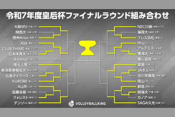 ベスト8が決定！ 残すはSV勢のみに【皇后杯2025】