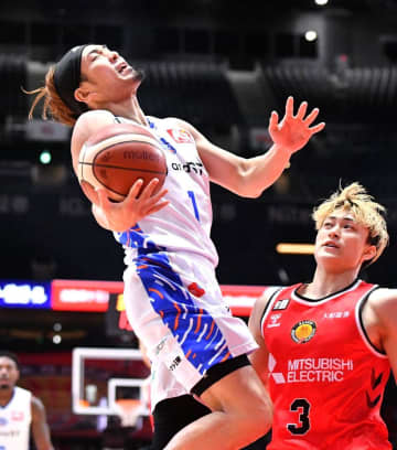 バスケットボールB1　茨城ロボッツ5連敗　名古屋Dに68-82