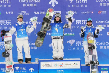 平野歩夢に開催地・中国メディアも絶賛　大技成功しV発進「圧倒的だ」　日本の表彰台独占に驚き