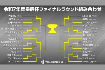 ベスト4が決定！ 前回大会決勝の再現は姫路のストレート勝ち【皇后杯2025】