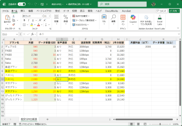 Excelで格安SIMの料金プランを比較！ 自分の条件に合うプランを強調する表を作る【残業を減らす！Officeテクニック】