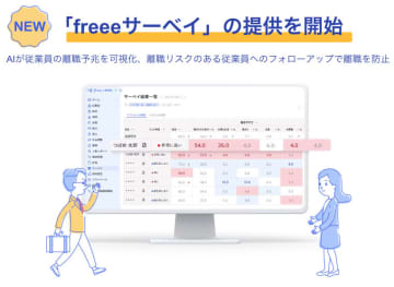 freee、AIが従業員の離職予兆を可視化する「freeeサーベイ」
