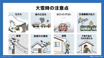 北海道根室地方で40メートル超す突風　北日本で雪や風強まる　引き続き交通障害に警戒を