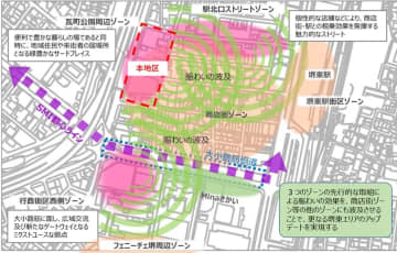 大阪・堺東駅周辺／北瓦町一丁地区で商業施設などを開発、26年度に都市計画決定