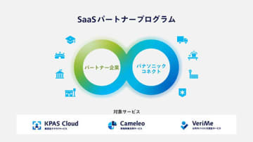 パナソニックコネクト、SaaSパートナープログラムをリニューアル　パナソニックコネクト、SaaSパートナープログラムをリニューアル