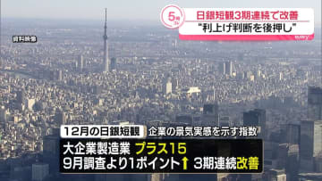 日銀短観、3期連続で改善“利上げ判断後押し”