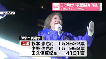田久保氏が市長選落選も「感謝」　今後は「まったくの未定」