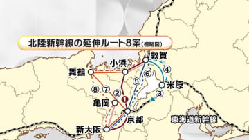 北陸新幹線の延伸ルート8案を再検討　与党協議で9年前「小浜・京都ルート」に決定も建設費膨らみ着工に至らず
