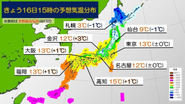 きょうは各地で平年並みの気温　週後半は季節外れの暖かさに
