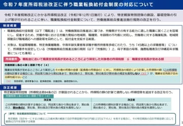 職業転換給付金の計算で特定親族特別控除は適用せず　厚労省