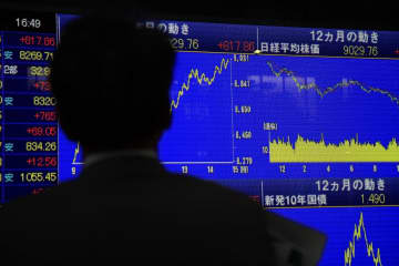 株価上昇で「日経225」に人気集中！ 一方で「S&amp;P500」「オルカン」と3年来・5年来成績を比べてみたら…