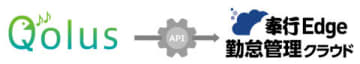 NTTデータセキスイシステムズのシフト管理クラウド「Qolus」、奉行Edge 勤怠管理クラウドとのAPI連携機能を提供