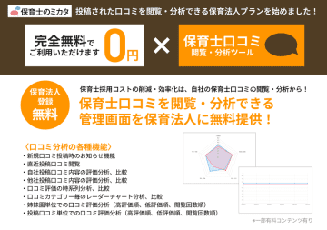 《保育施設運営法人向け》保育業界初、自園の「保育士口コミ」を無料で見える化！「保育士のミカタ」が閲覧・分析サービスの無料プランを提供開始　口コミは「リスク」ではなく、より良い職場づくりの「資産」へ　現場の保育士の声に耳を傾ける事が、「保育士不足の解消」と「不適切保育の未然防止」に繋がる