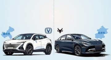 中国初、自動運転L3対応車種が認可受ける