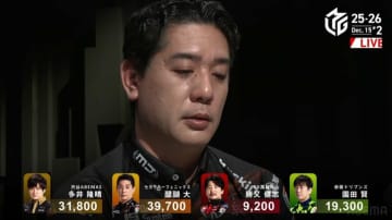 「喉が持たん!」熱血実況をKOするほど熱い勝負 劇的な逆転シーンに「神回過ぎる」「実況好き過ぎる」の声/麻雀・Mリーグ
