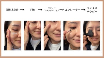 ヘアメイクが徹底レクチャー！メイクの正しい順番とやり方