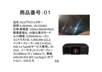 【個人応募も可】大阪・関西万博　寄贈品プログラムが再来！！当選辞退品を1月4日(日)大阪府高槻市で再抽選のチャンス　高性能プロジェクター、ソファー、キャビネットの豪華賞品も当たる　～大阪・関西万博のパビリオンで使われた備品が登場します！！～