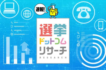 【速報】高市内閣支持率7割に上昇！政党支持で野党の順位が変動！？2025年12月電話×ネット意識調査（選挙ドットコム×JX通信社）