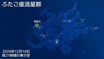 ふたご座流星群2025、見頃は14日夜〜15日明け方　月明かりは控えめ