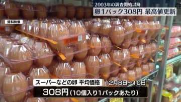 タマゴ1パック308円　調査開始以降、過去最高値