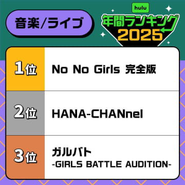 HANA関連作品がトップ2を独占　Hulu年間ランキング音楽/ライブ部門　1位は“ノノガ”