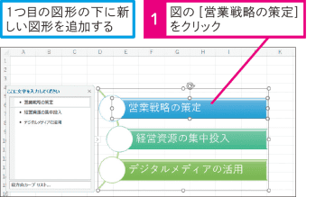 【Excel Q&A】図表に新しい図形を後から追加できる？