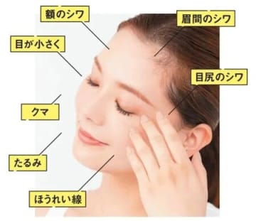 【目元ほぐし】50代のたるみ・シワ・クマが10秒でスッキリ！最強メソッドで整形級に若返り！