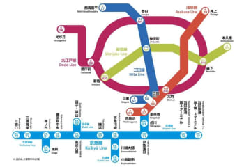 都営地下鉄、京急全駅でクレカタッチ乗車が可能に。12/23開始
