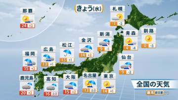 17日（水）午後は雨雲広がる　日本海側は雷雨の所も　北日本中心に　この先気温の変化大きく
