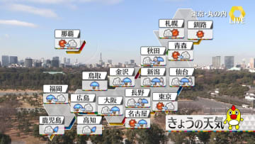 【天気】日本海側で雪やふぶき　太平洋側も広く雨　関東も夜はにわか雨に注意