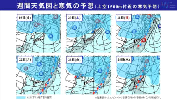 週間天気　こんどの土日は広く傘の出番があり、全国的に気温が大幅上昇　来週のクリスマスイブも全国的に天気が崩れる