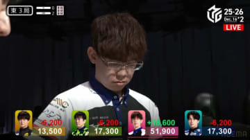 「これは3人心折れる」渋川難波が突入した無双状態 前半戦でとどめを刺す親跳満の戦慄「エグすぎるだろ」／麻雀・Mリーグ