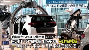 EU、エンジン車の新車販売“2035年までに禁止”見直し