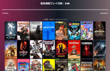 今年はどんなゲームをプレイした？「Steamリプレイ2025」で1年を振り返ろう