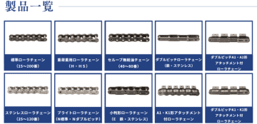 KANA、OCM製ローラチェーン336種類を新たに在庫化