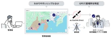 KDDI、GPSとスターリンクを使う従業員安否確認サービス