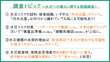 水災は河川から離れていても起こる可能性あり！　～ 水災リスクを正しく認識し、保険による備えの確認を ～