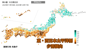 【気象予報士が解説】太平洋側雨少なく空気乾燥　週末は空気潤す雨に　年末時期に確認したい住宅の出火防止ポイントとは？