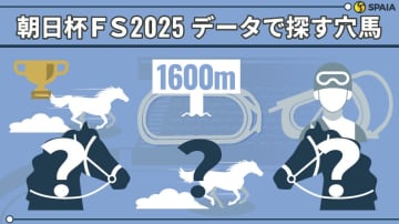 【朝日杯FS】「東京マイルを上がり最速で勝った馬」は複勝率70%　データで導く穴馬候補3頭