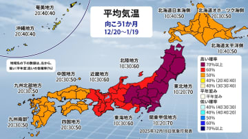 年末年始にかけて　寒気の影響受けにくい　日本海側の降雪量少ない見通し　気象庁1か月予報