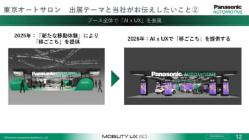 パナソニック オートモーティブシステムズが目指すAIとUXの姿を東京オートサロン2026で公開