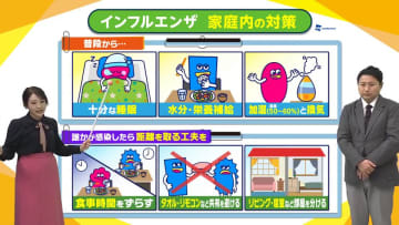 意外と知らない加湿器の正しい置き場所　効果的なのは「部屋の真ん中」「やや高い位置」気象予報士が解説