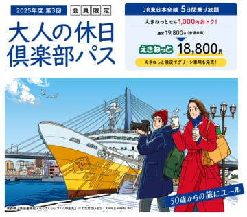新幹線も5日間乗り放題「大人の休日倶楽部パス」本日発売。1月利用分、東京～新青森往復だけでも1万円以上お得に